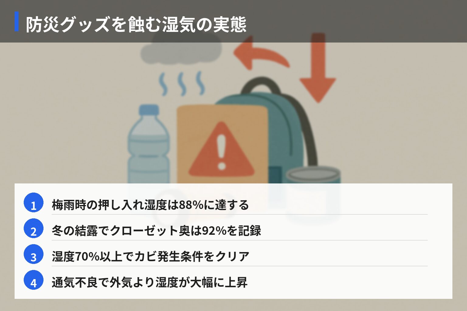 なぜ防災グッズは湿気でダメになるのか｜実際の被害データの図解・説明イラスト